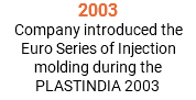 2003 Company introduced the Euro Series of Injection molding during the PLASTINDIA 2003