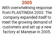 2005 With overwhelming response from PLASTINDIA 2003. The company expanded itself to meet the growing demand of customers and set up a new factory at Manesar in 2005.